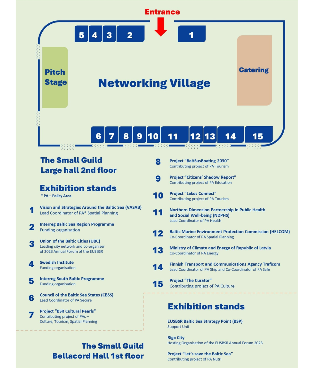 Networking Village map new